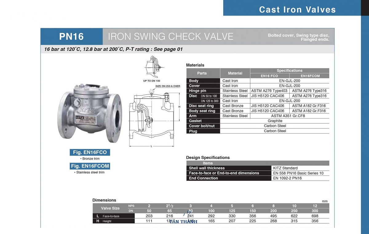Catalogue Van 1 Chiều Gang 16Fco Kitz