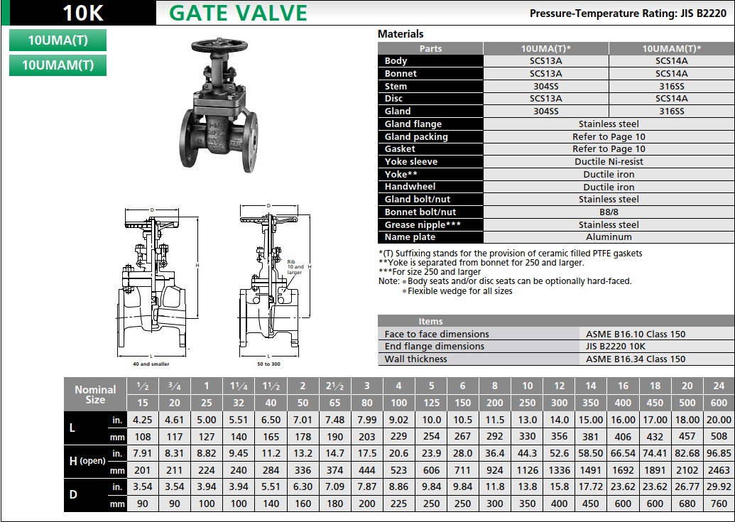 Catalogue Van Cổng Inox 10Uma Kitz