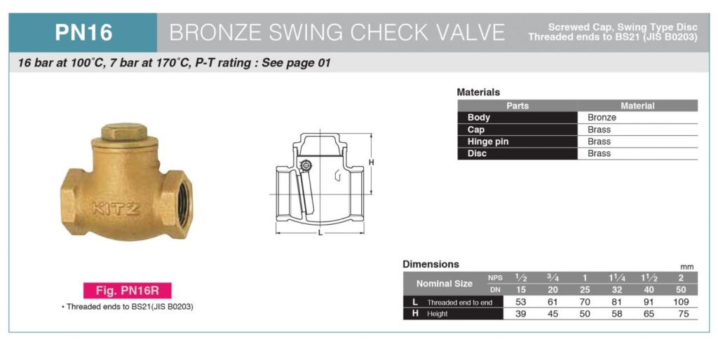 Catalogue Van 1 Chiều Đồng Pn16R Kitz