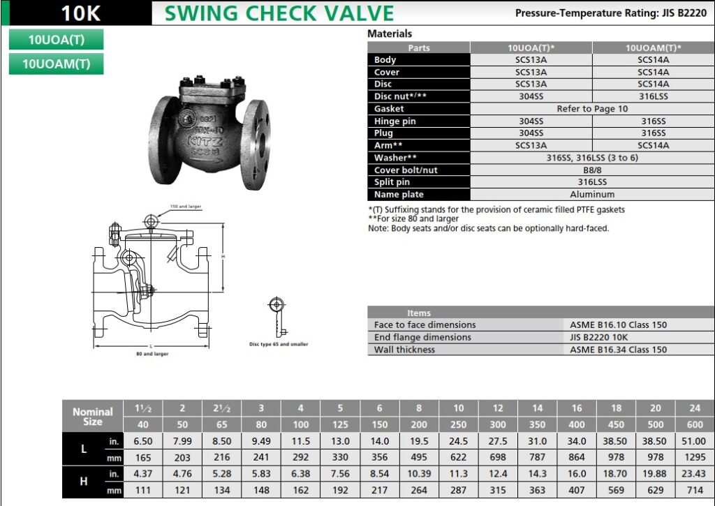 Catalogue Van 1 Chiều Inox Uoa – Jis10K Kitz