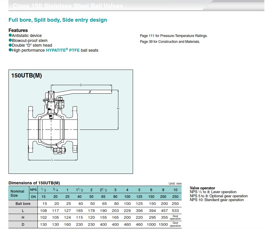 Catalogue Van Bi Inox 150 Utb - Kitz