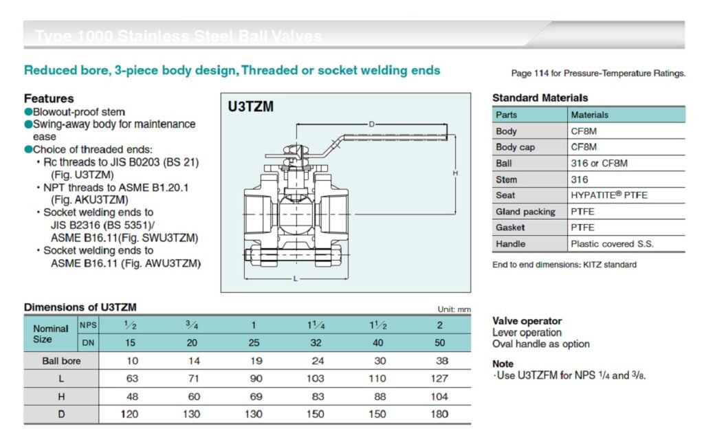 Catalogue Van Bi Inox U3Tzm Kitz