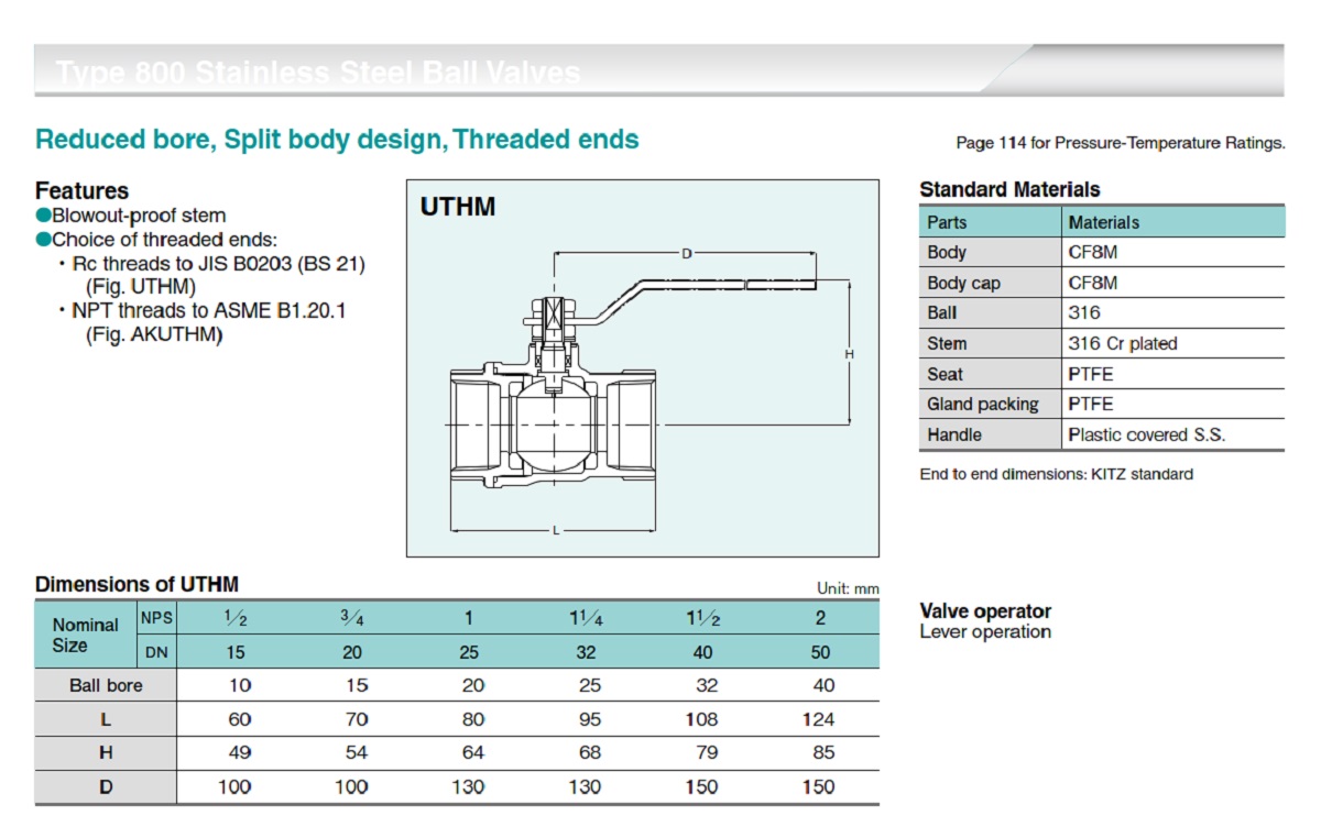 Catalogue Van Bi Inox Uthm Kitz