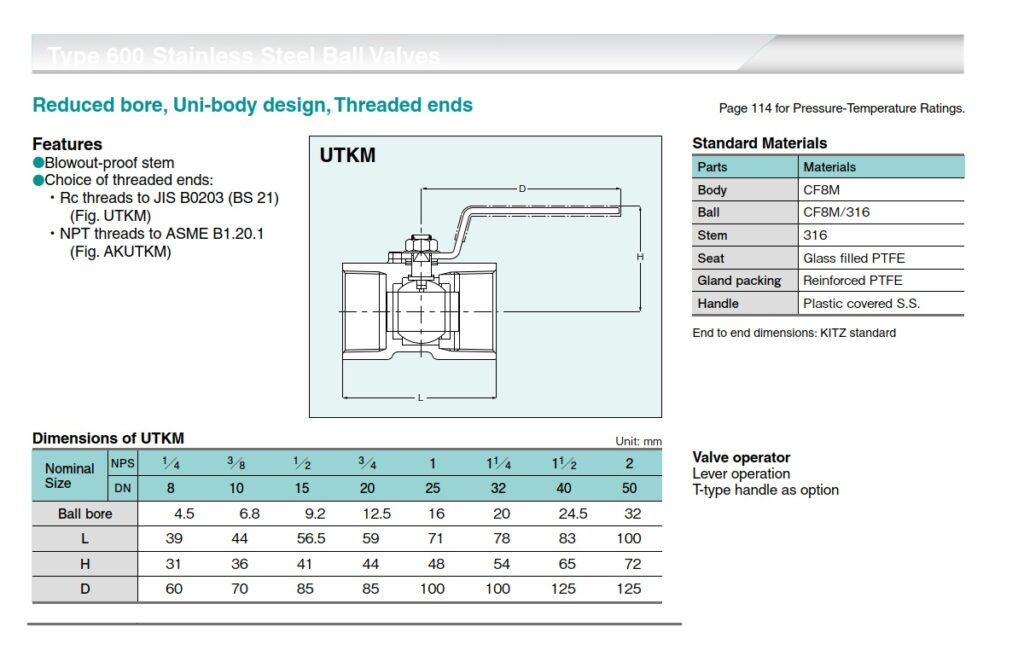 Catalogue Van Bi Inox Utkm Kitz