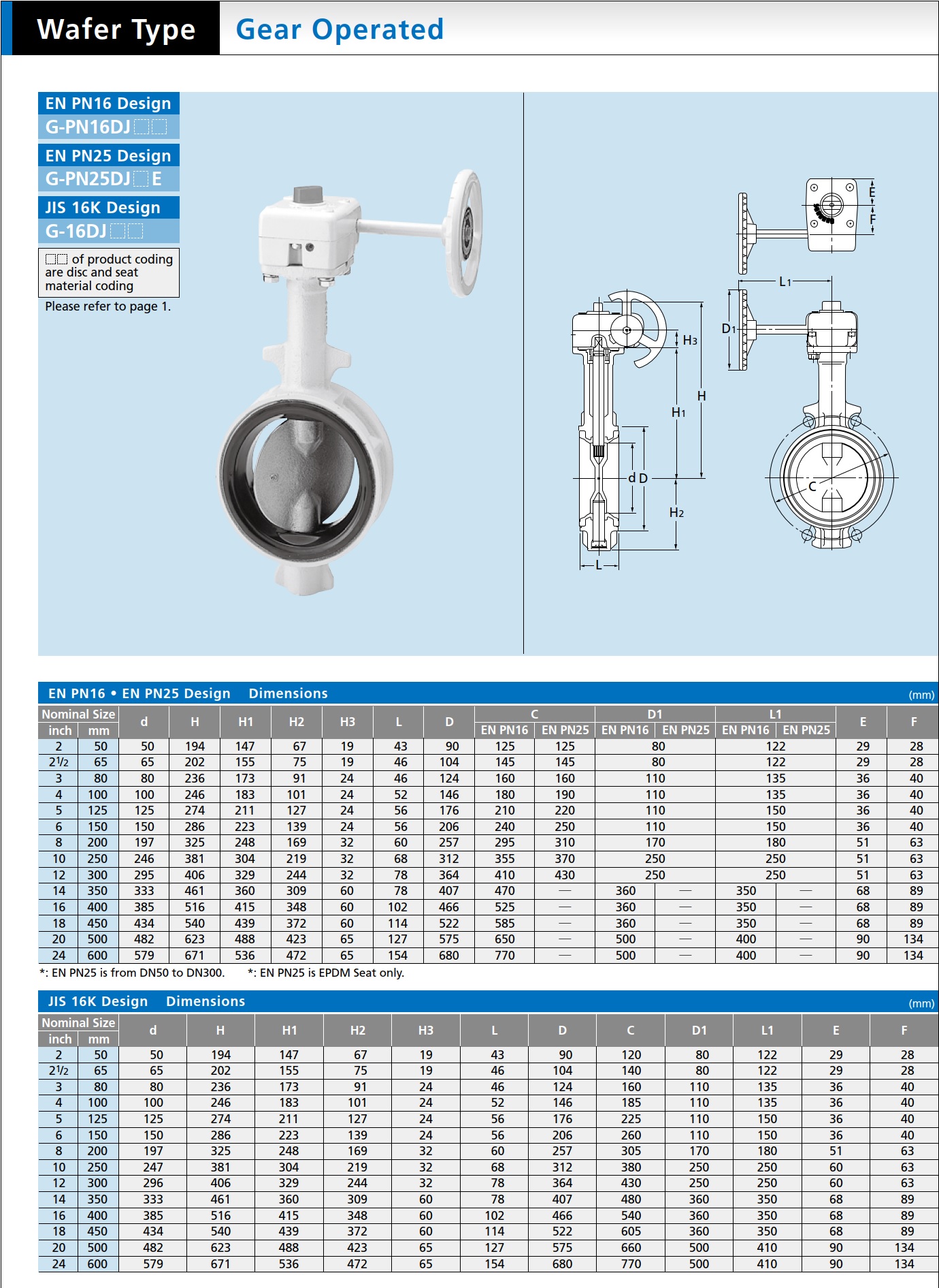 catalogue Van bướm gang tay quay G-10DJUE / G-16DJUE