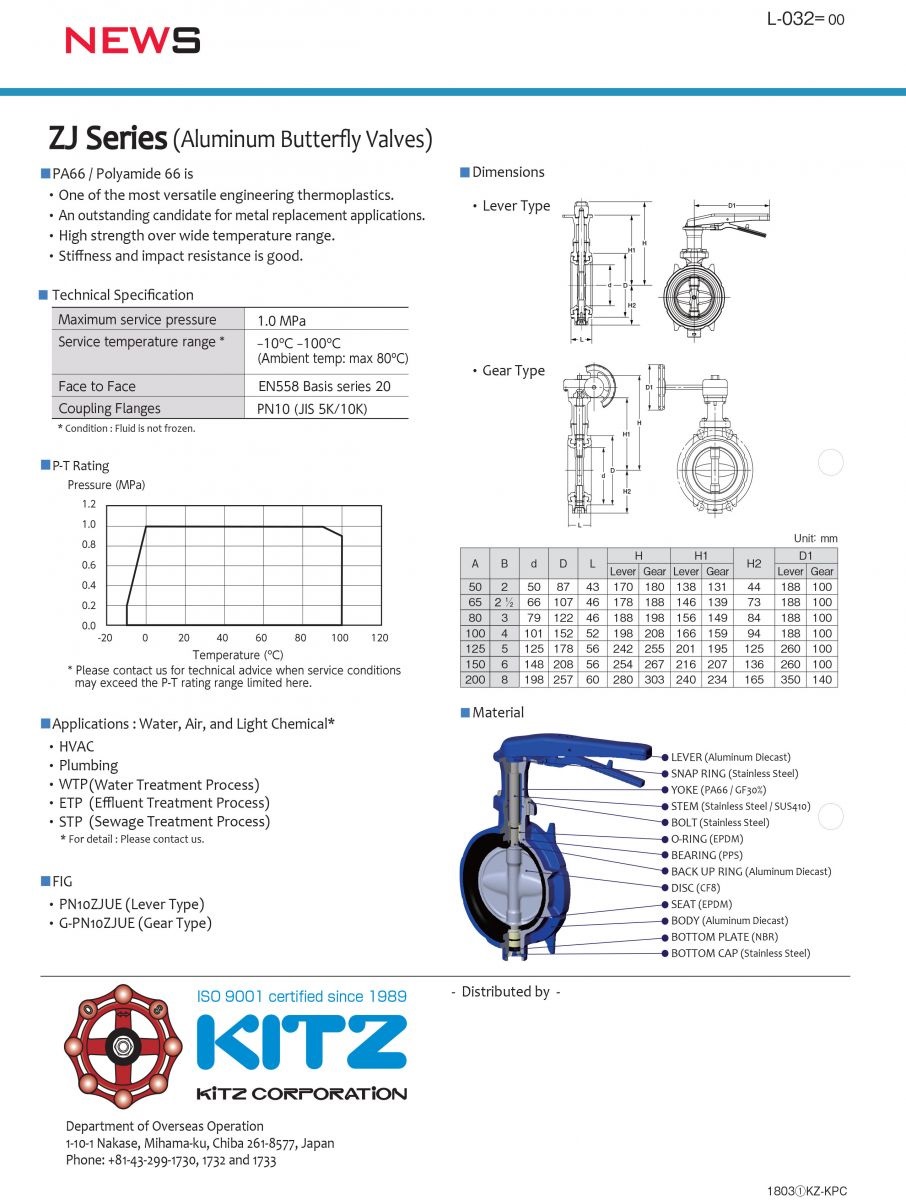 Catalogue Van Bướm Nhôm Pn10Zjue