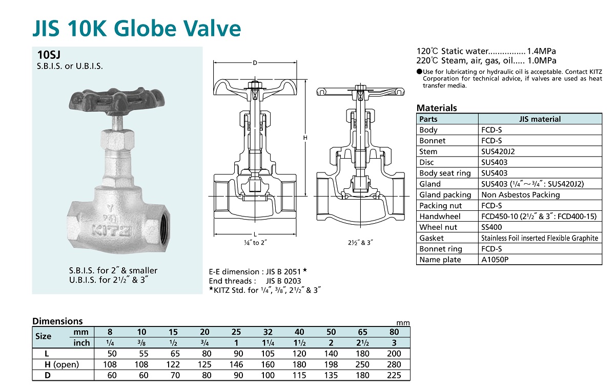 Catalogue Van Cầu Gang 10Sj Kitz