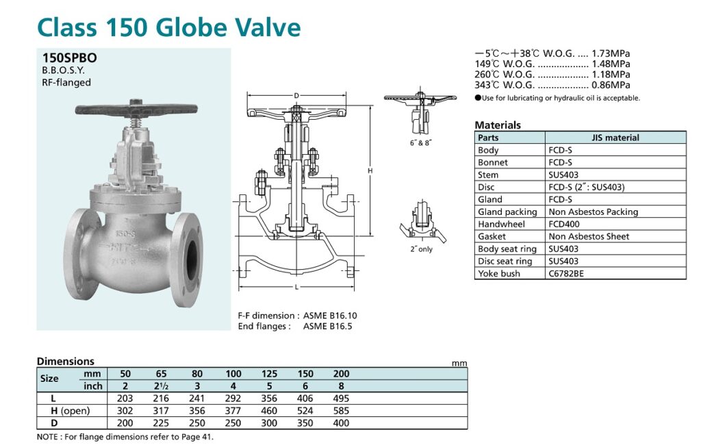 Catalogue Van Cầu Gang 16Spbo-150Spbo