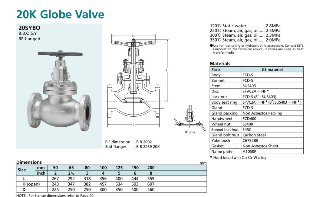 Catalogue Van Cầu Gang 20Syb – Jis20K