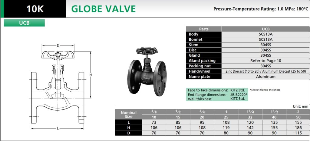 Catalogue-Van Cầu Inox 10Ucb – Jis10K