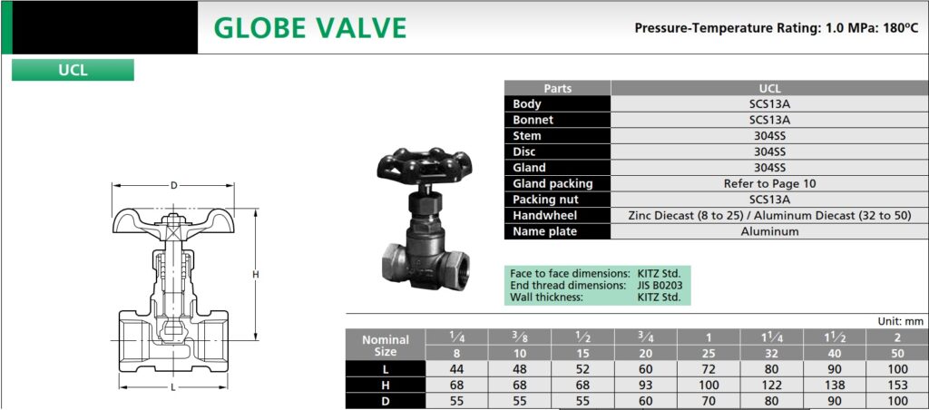 Catalogue Van Cầu Inox 10Ucl - Jis10K