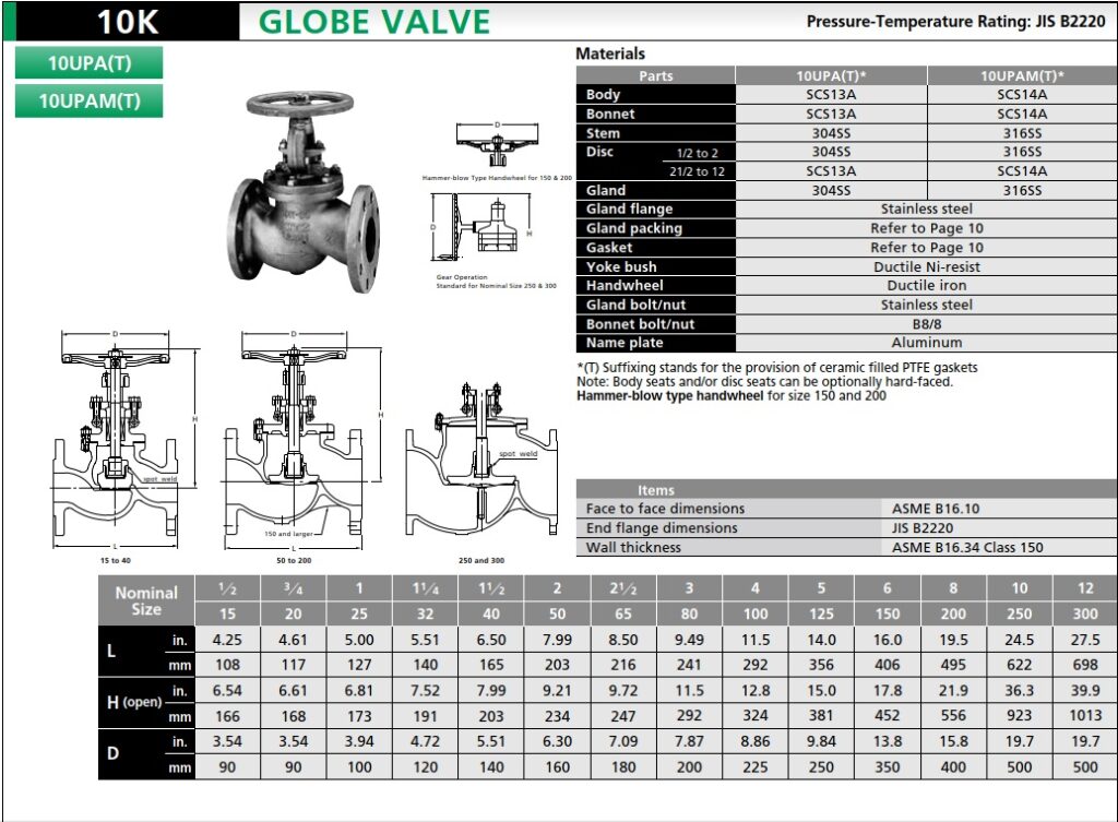 Catalogue Van Cầu Inox 10Upam – Jis10K