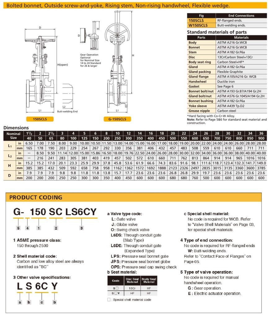 Catalogue Van Cổng Thép Scls Kitz