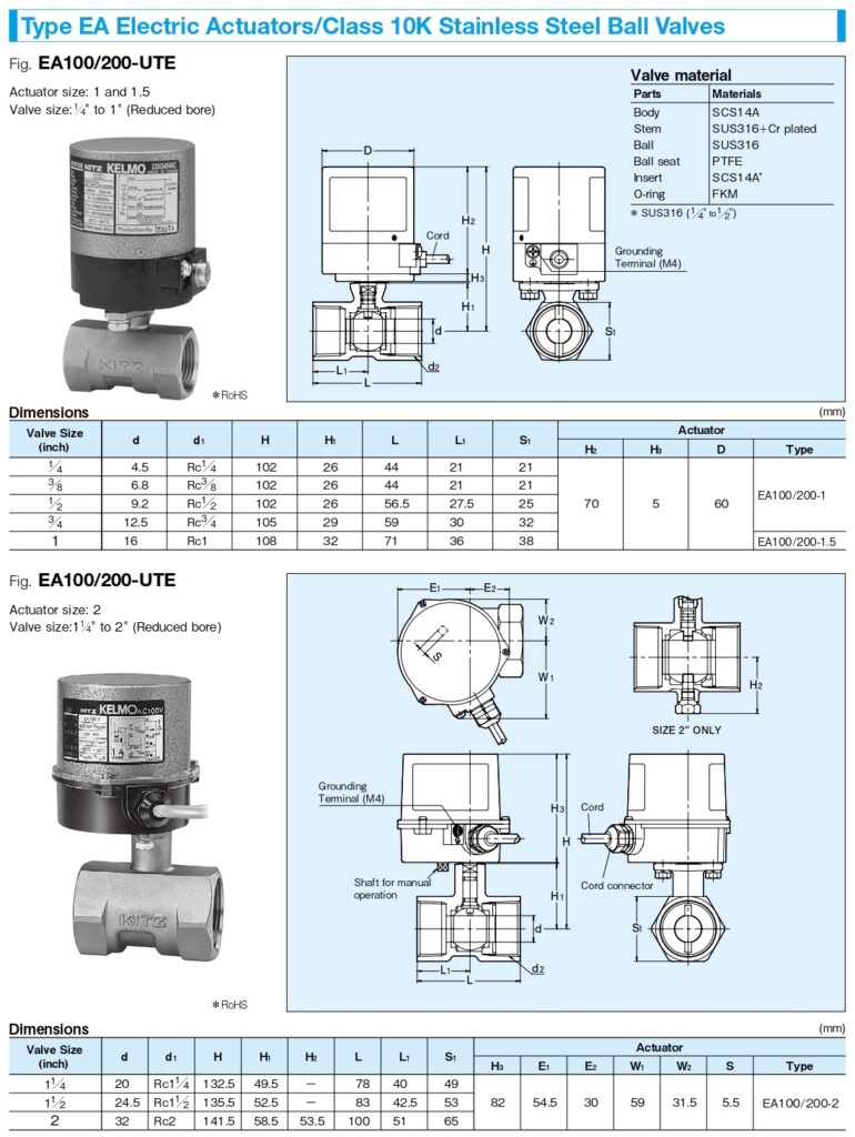 Catalogue Van Bi Điều Khiển Điện Ea100/200-Ute