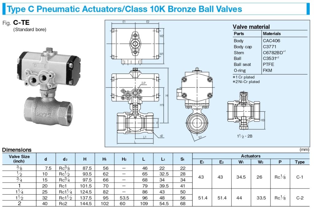 Catalogue Van Bi Điều Khiển Khí Nén C-Te
