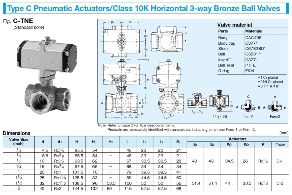 Catalogue Van Bi Điều Khiển Khí Nén C-Tne