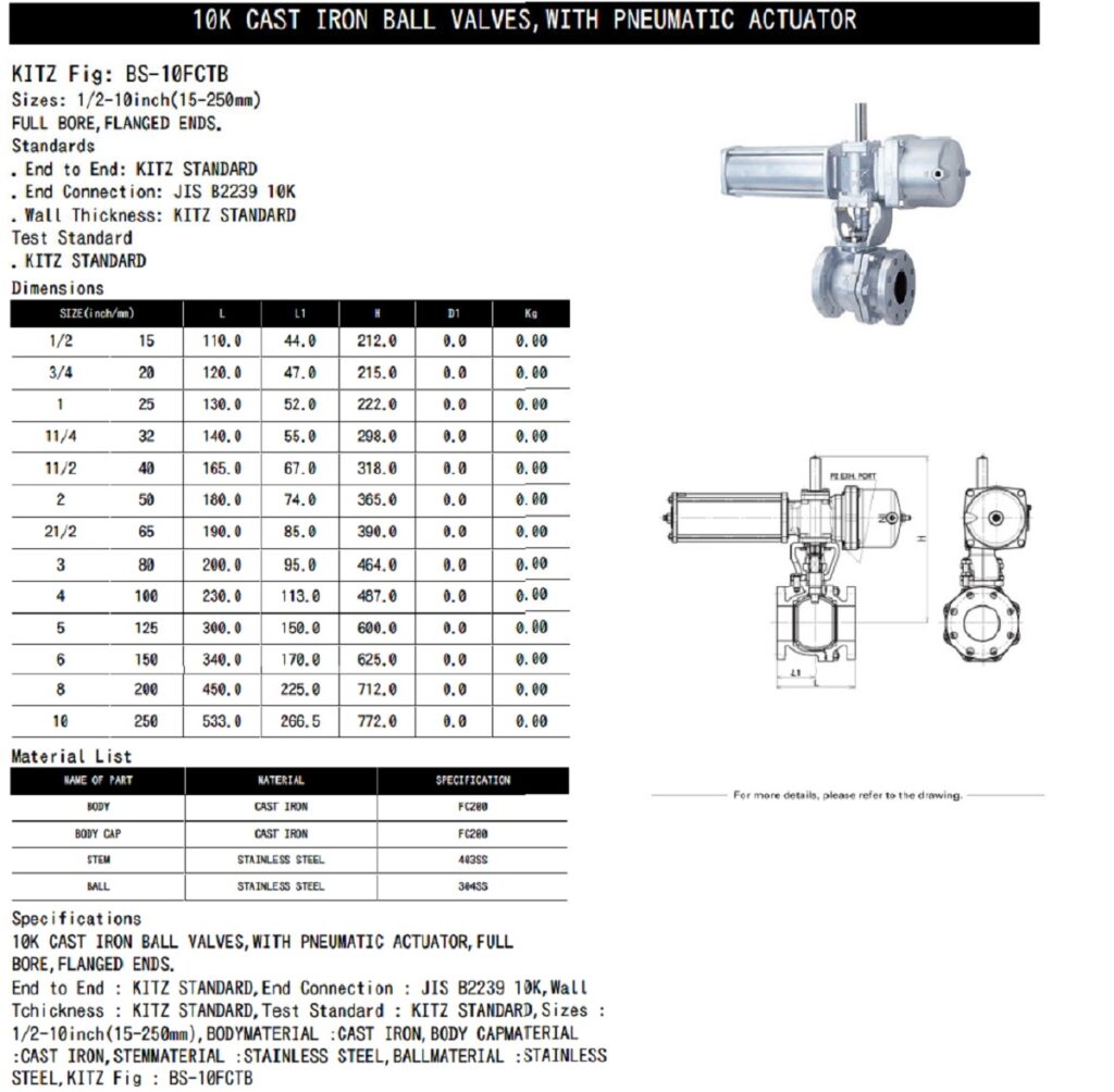 Catalogue Van Bi Điều Khiển Khí Nén Bs Kitz