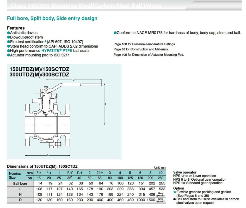 Catalogue Van Bi Inox 150Utdz